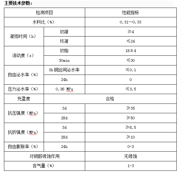 聚丙烯纖維(圖2)